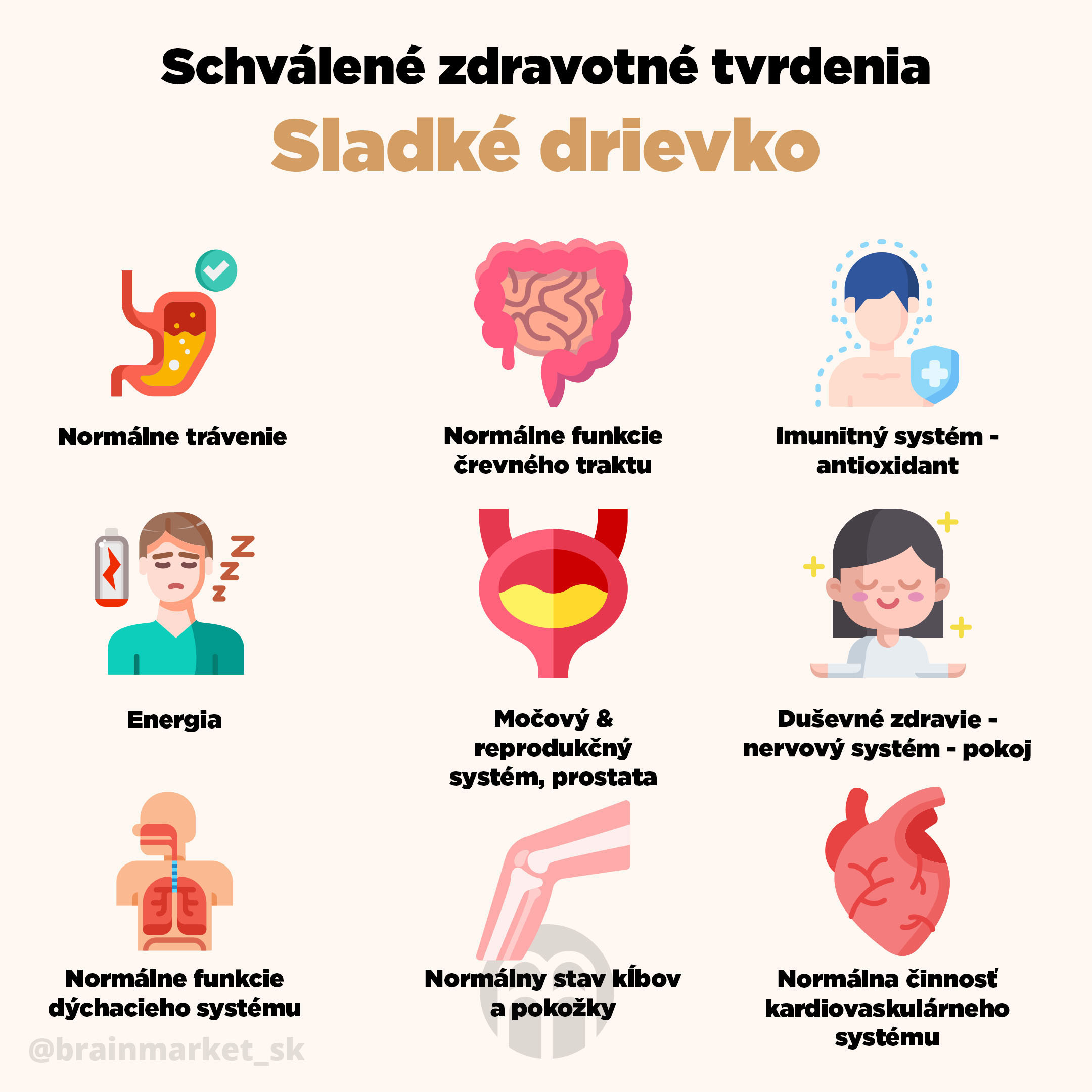 BrainMax DGL Complex (Deglycyrrhizinovaná lékořice), 100 rostlinných kapslí Obrázek
