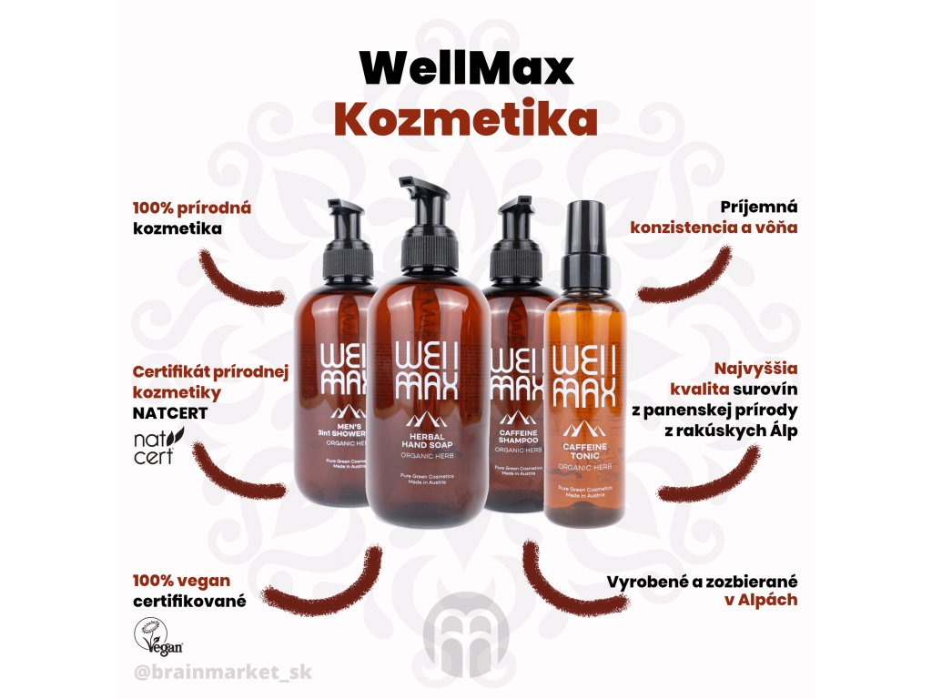 WellMax Kofeinový šampon proti vypadávání vlasů, 250 ml Obrázek