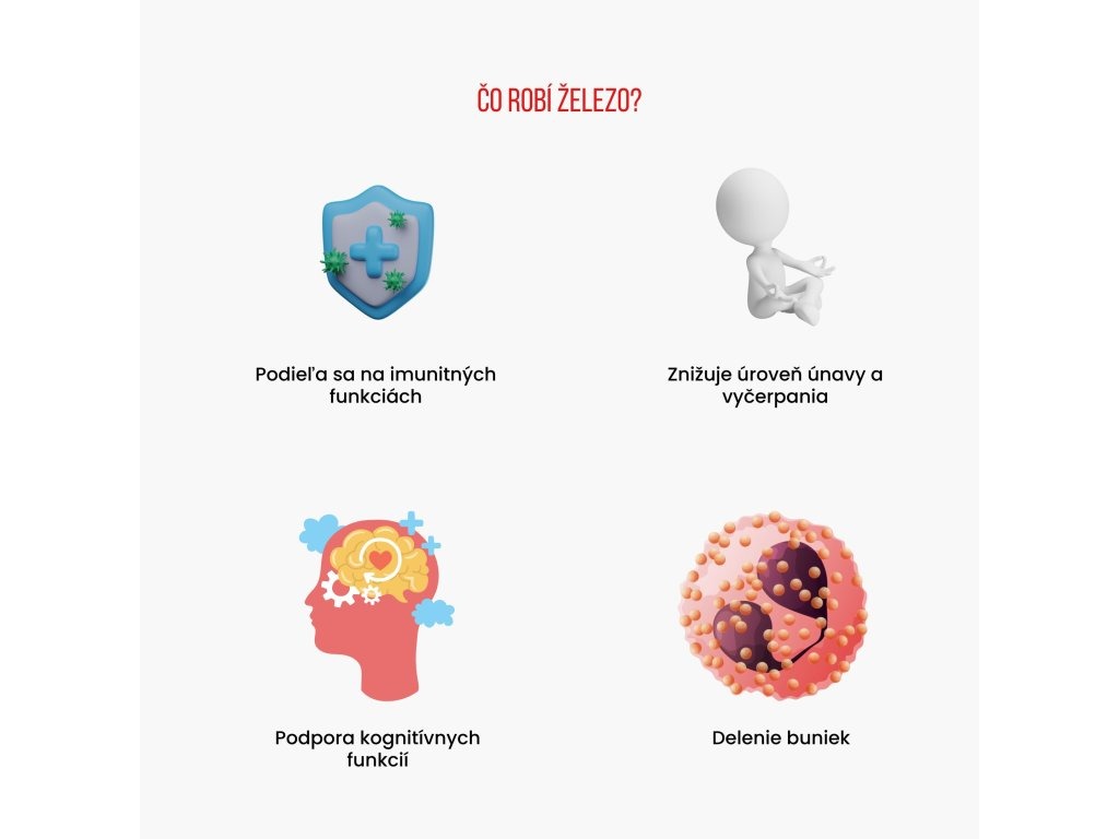 BrainMax Iron Complex, železo bisglycinát, 25 mg, 100 rostlinných kapslí Obrázek