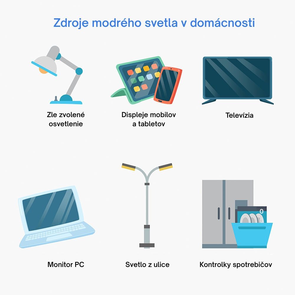 BrainMax Brýle blokující 100% modrého a zeleného světla TRON, dětské Obrázek