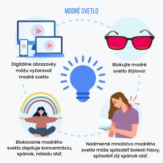 BrainMax Brýle blokující 100% modrého a zeleného světla TRON, dětské Obrázek