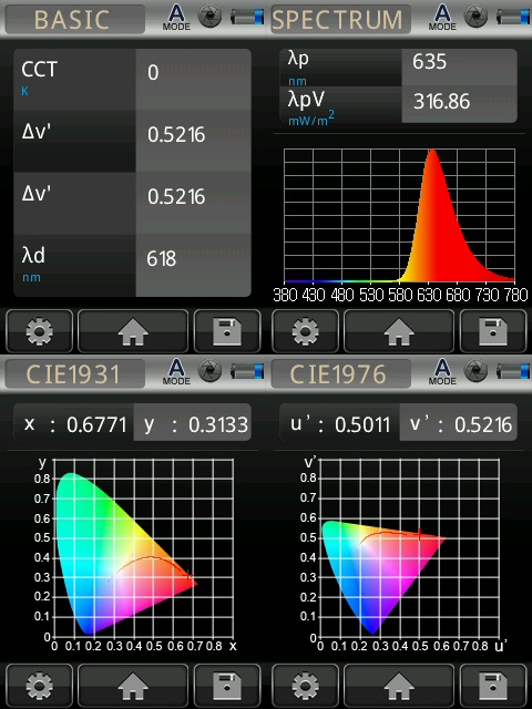 Chytrá žárovka BrainLight LED, závit E27, 8,5W, s ovladačem, stmívatelná Obrázek