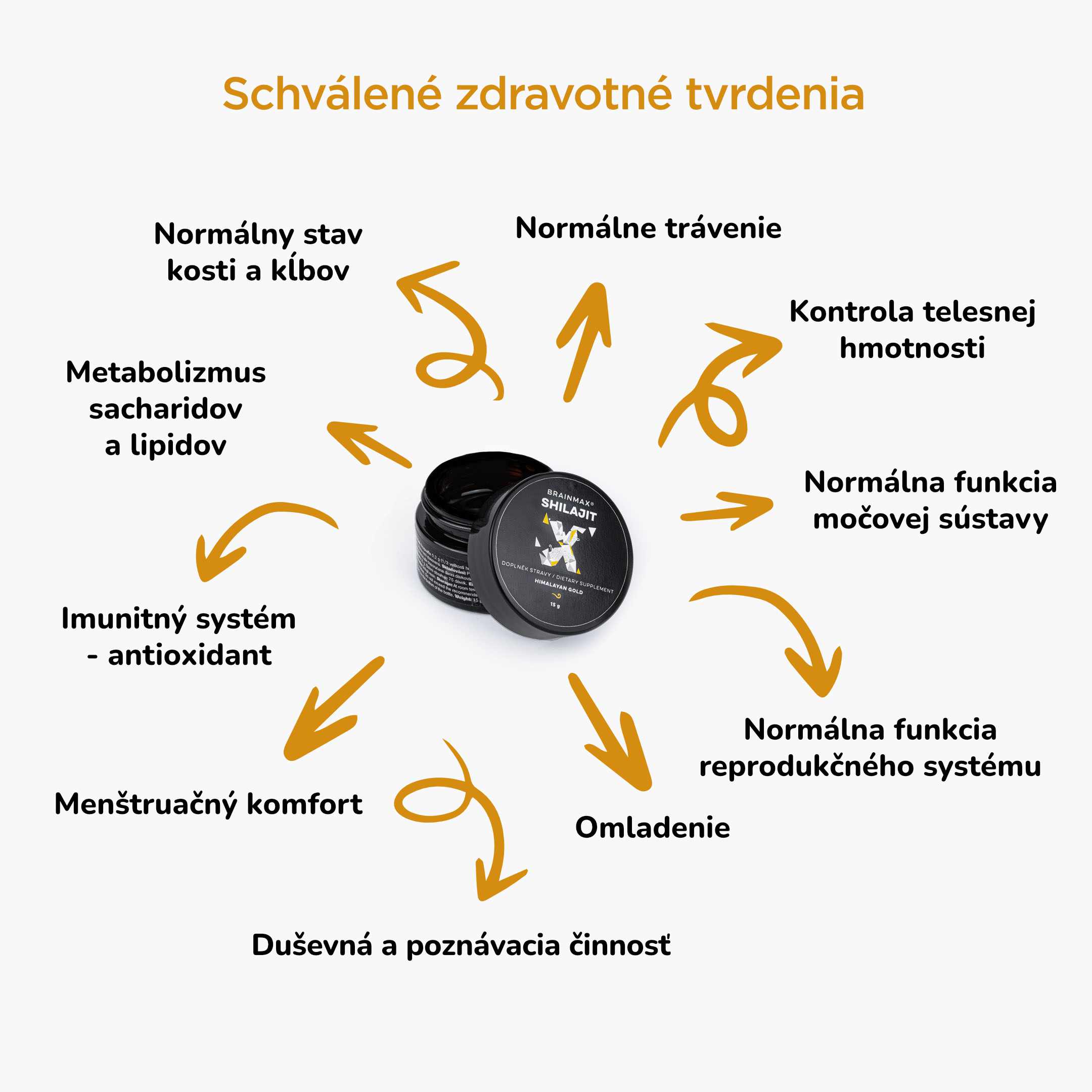 BrainMax Shilajit, 15 g Obrázek