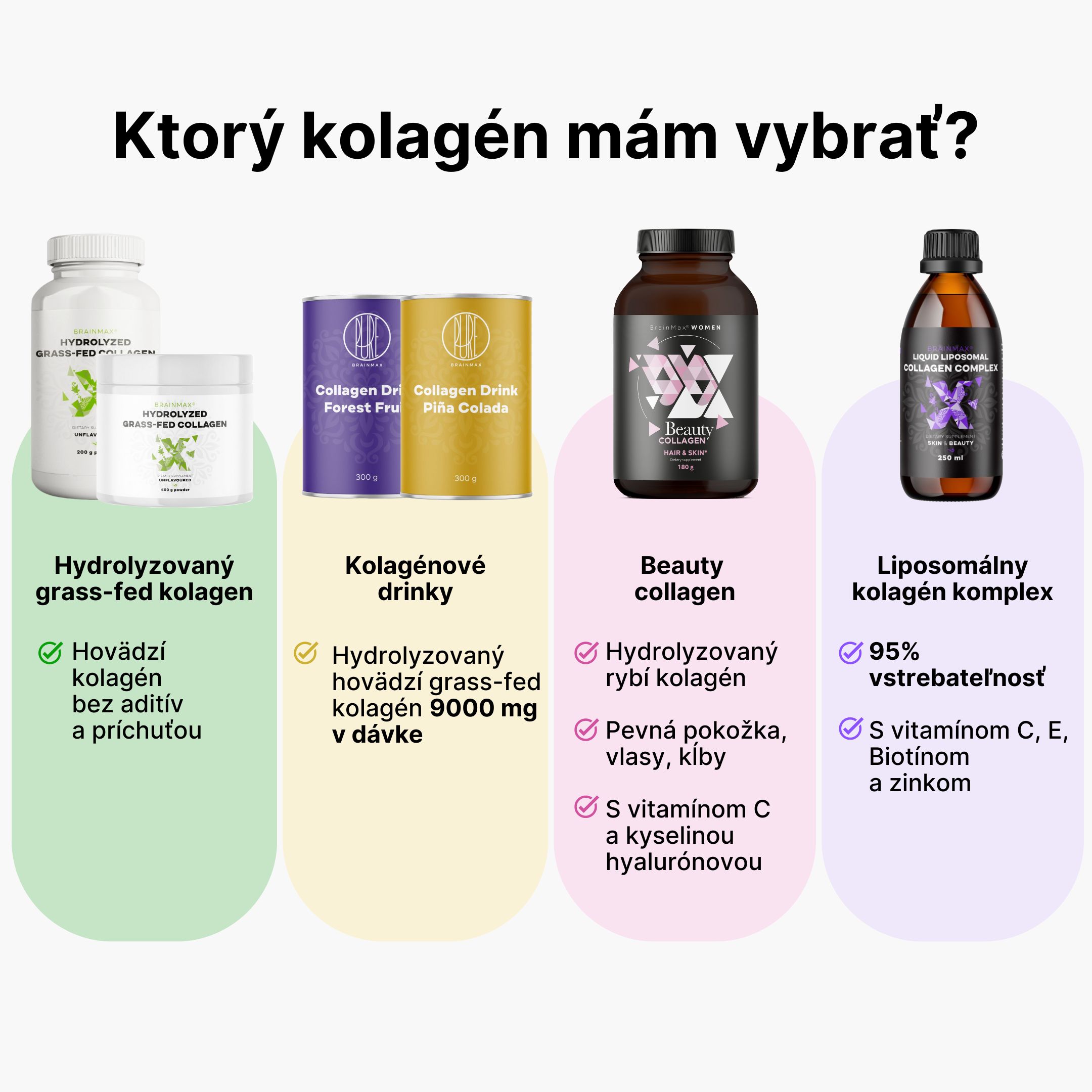 BrainMax Pure Collagen Drink, kolagen nápoj, piña colada, 300 g Obrázek