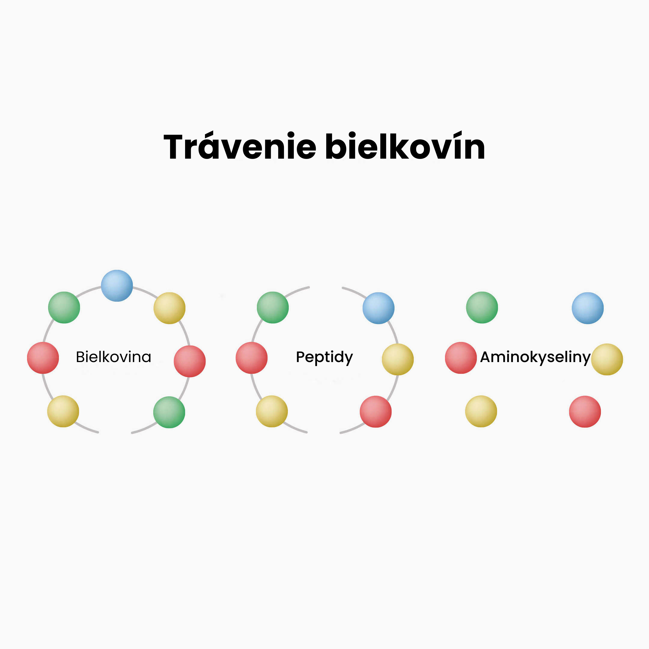 BrainMax Betaine HCl, Betain HCl a hořec žlutý, 700 mg, 90 kapslí Obrázek