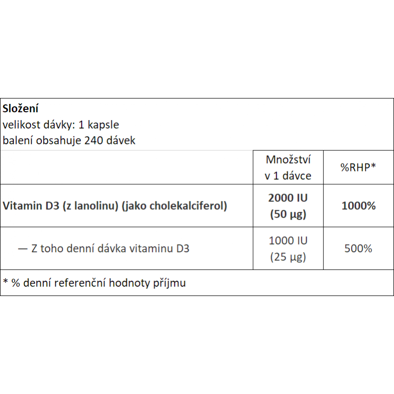 Now® Foods NOW Vitamin D3, 2000 IU, 240 softgel kapslí Obrázek
