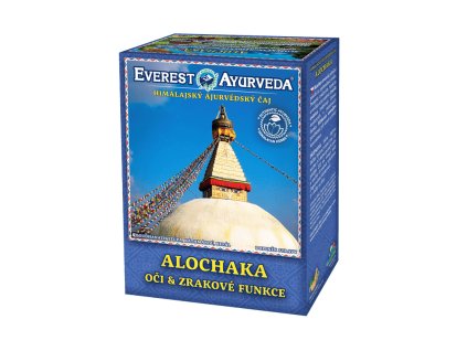 Everest Ayurveda Alochaka