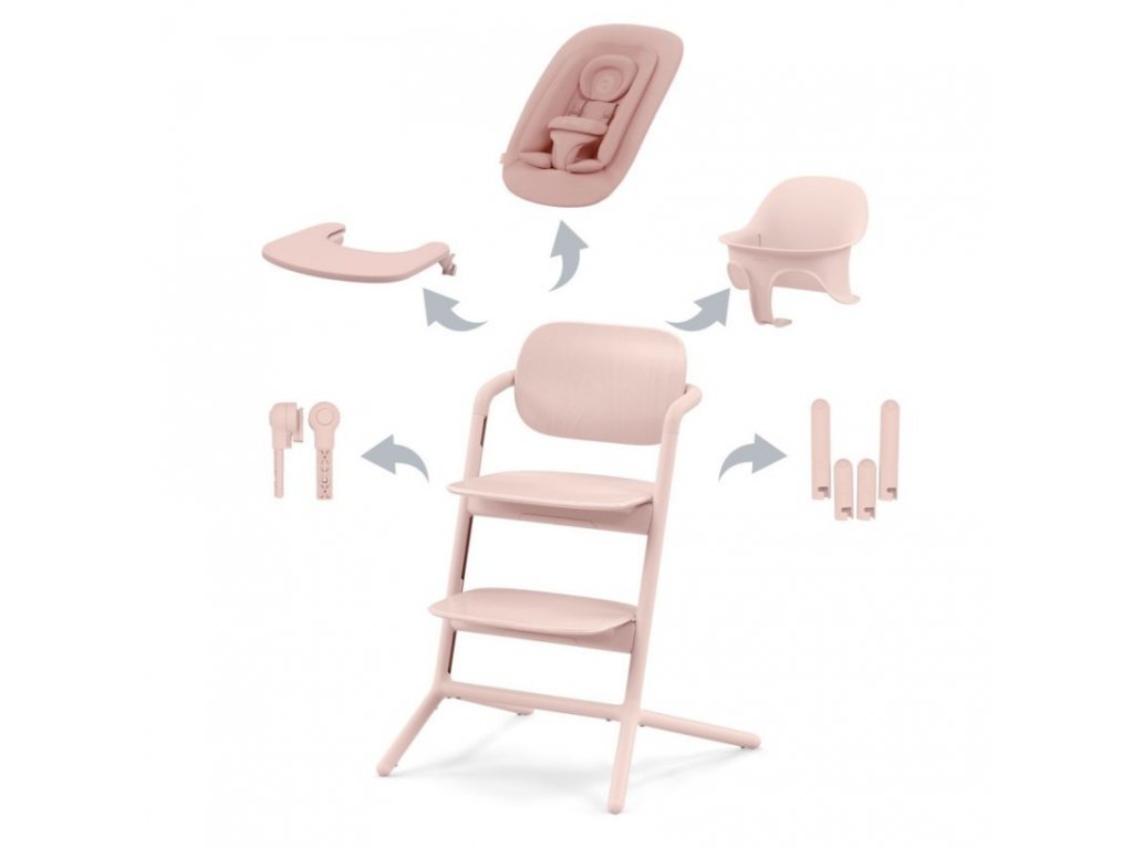 CYBEX LEMO 4v1 Dětská židlička - Pearl Pink / Light Pink