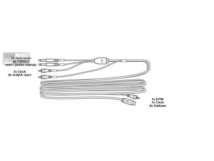 kabel speciální pro repro MSTRS TYROS5