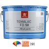 Temalac FD 50 9l RAL Classic