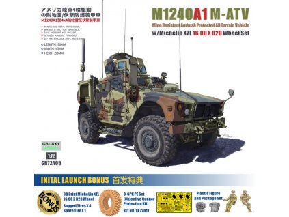 GH72A05 M1240A1 M ATV w Michelin XZL 16.00 X R20 Wheel Set