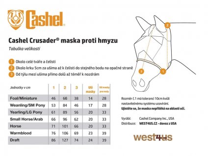 Maska CASHEL Crusader Fly Mask Standard Horse with Ears Pink