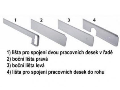 Lišta ke spojení dvou pracovních desek - dloušťka desky 38 mm