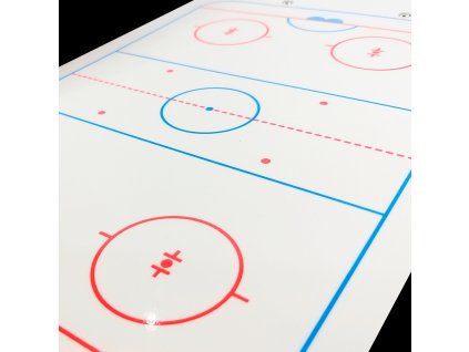 hokejova trenerska takticka tabulka