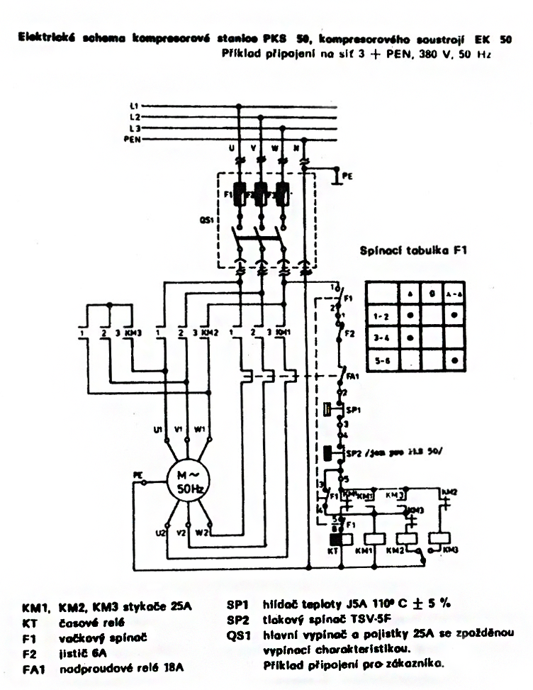 Elektricke-schema-kompresorova-stanice-PKS50-380V