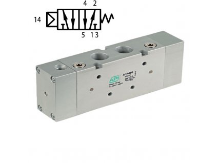 A1P450 pneumaticky ventil vzduch automatizace min