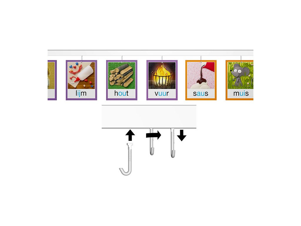 Nástěnný set na obrázky - Click Rail 3m, bílý + 25x háček Twister Hook