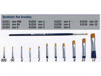 Brush Synthetic Flat 51226 plochy synteticky stetec velikost 3 a64216721 10374