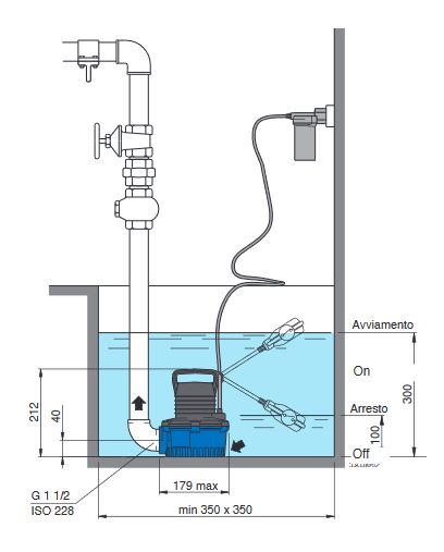 Drenážní čerpadlo Calpeda GM 10 0,3kW 230V Obrázek
