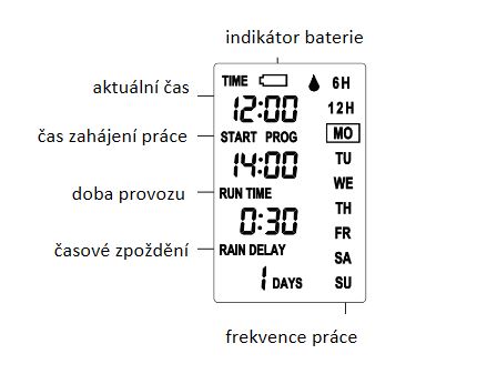 Multifunkční elektronické zavlažovací hodiny BRADAS WL-3132 Obrázek
