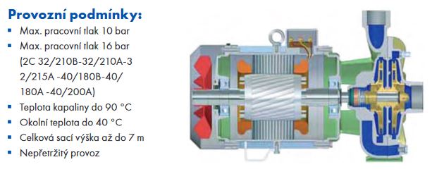 Odstředivé čerpadlo SPERONI 2C 32/210C 5,5kW 400V Obrázek
