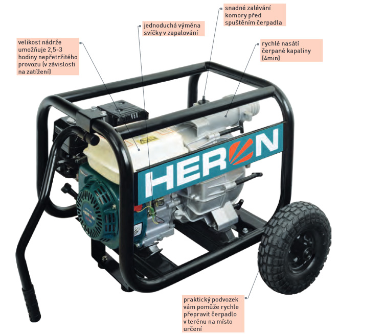 Čerpadlo EXTOL 6,5HP, 1100l/min 8895102 Obrázek