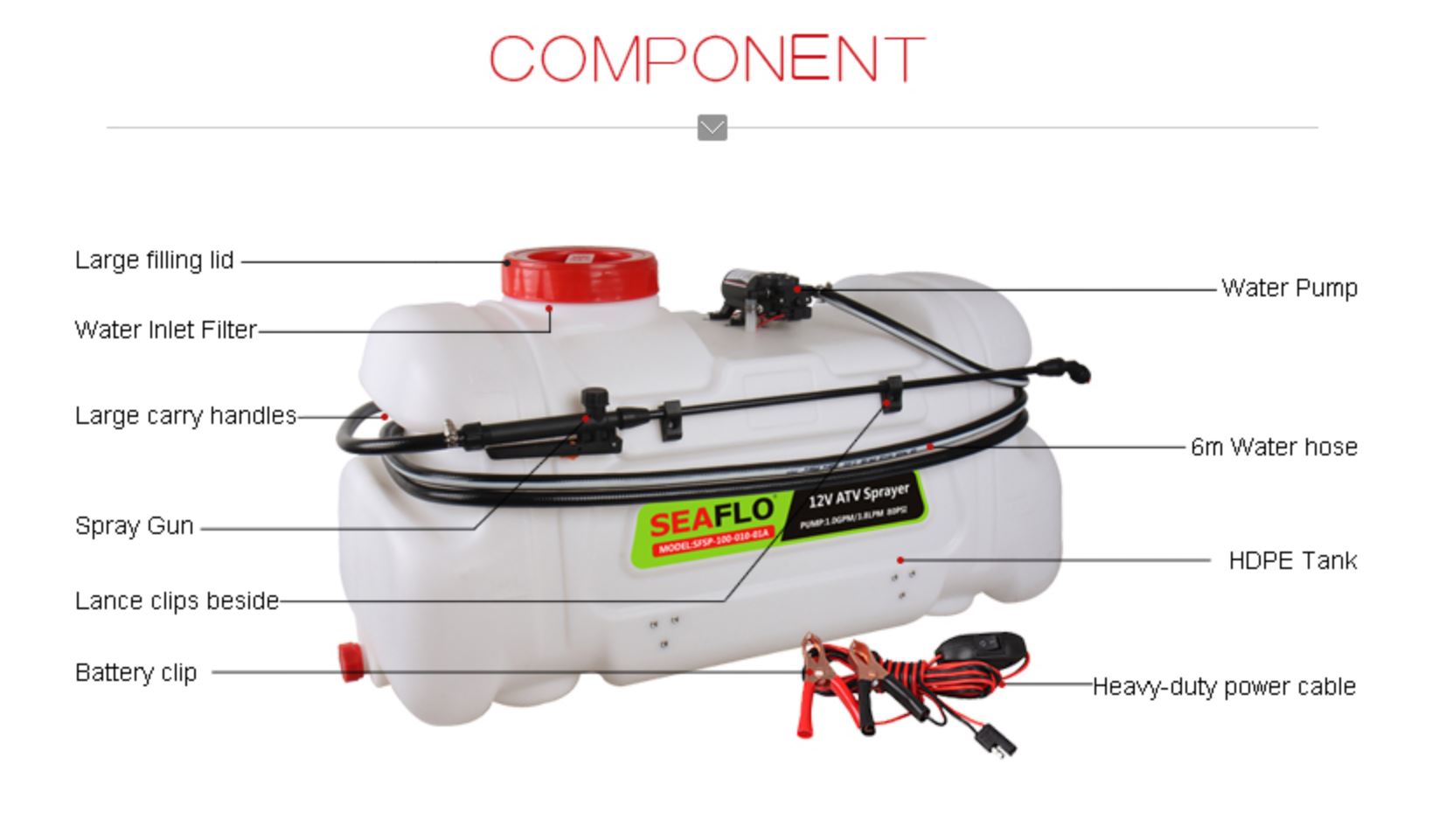 Vysokotlaký motorový čistič HERON, 210bar (896350) Obrázek