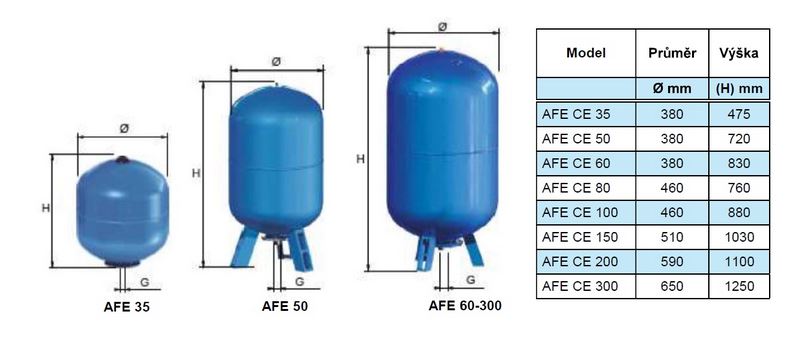 Tlaková nádoba CIMM AFE CE 300l 10bar stojatá Obrázek