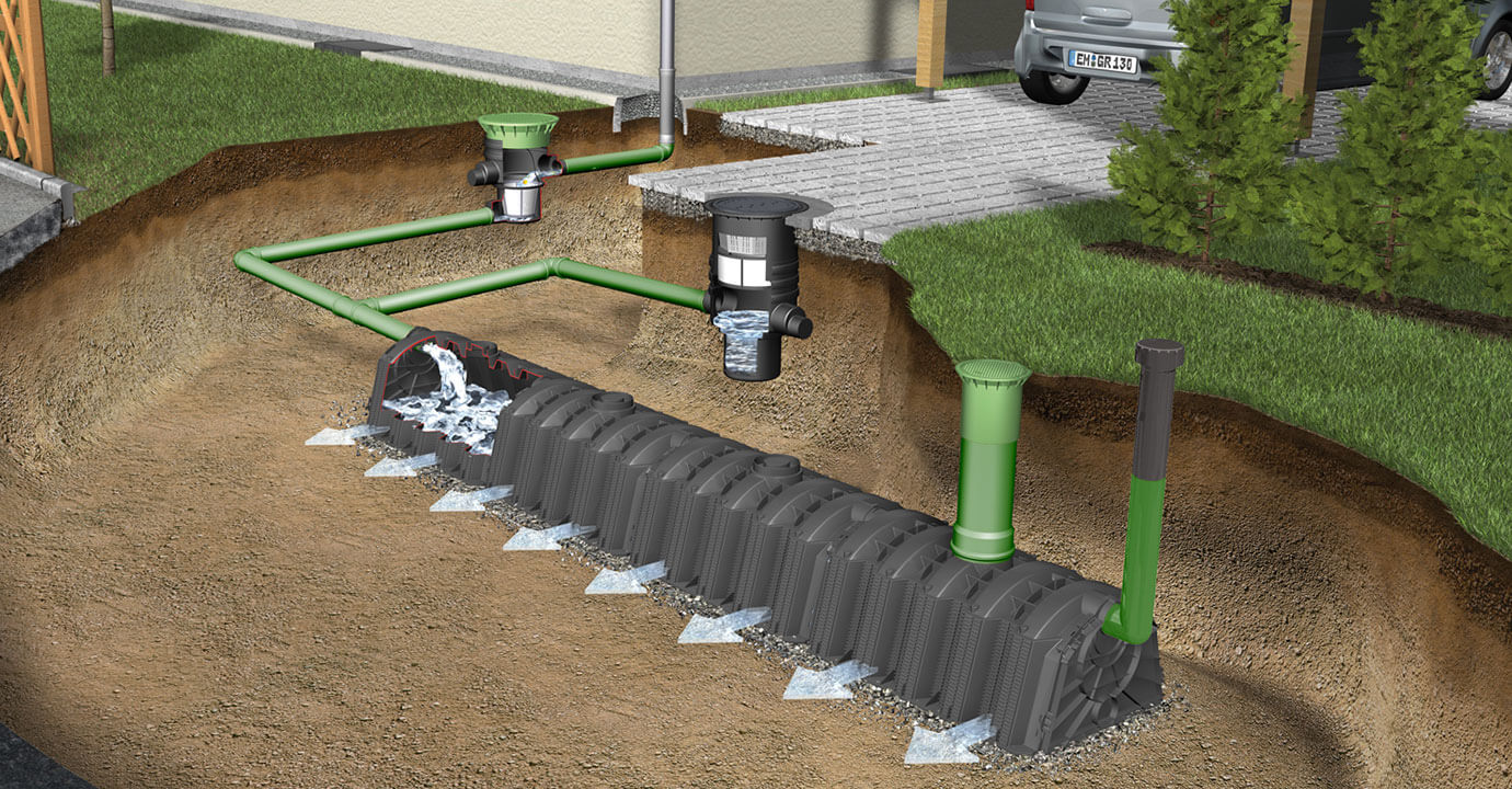 Vsakovací nádž GRAF Sicker-Tunel 3000 l (sada) Obrázek