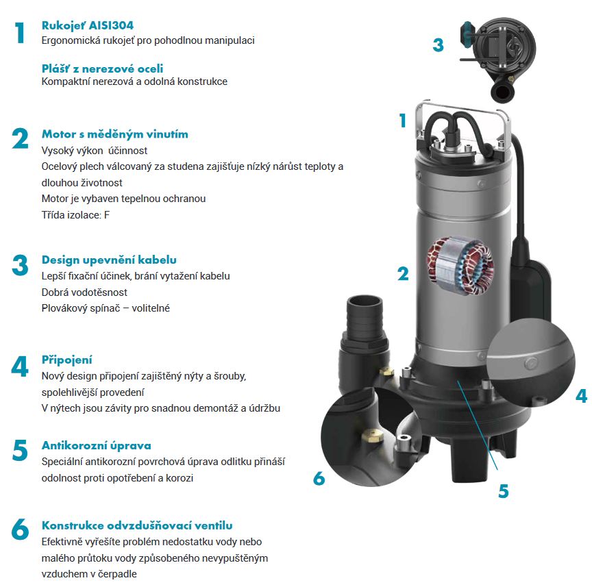 Kalové čerpadlo Leo LSWm75A 230V 0,55kW Obrázek