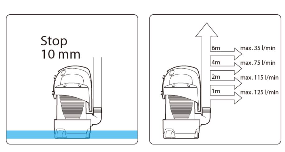 EASY PUMP Kalové čerpadlo EASY DW 400 Obrázek