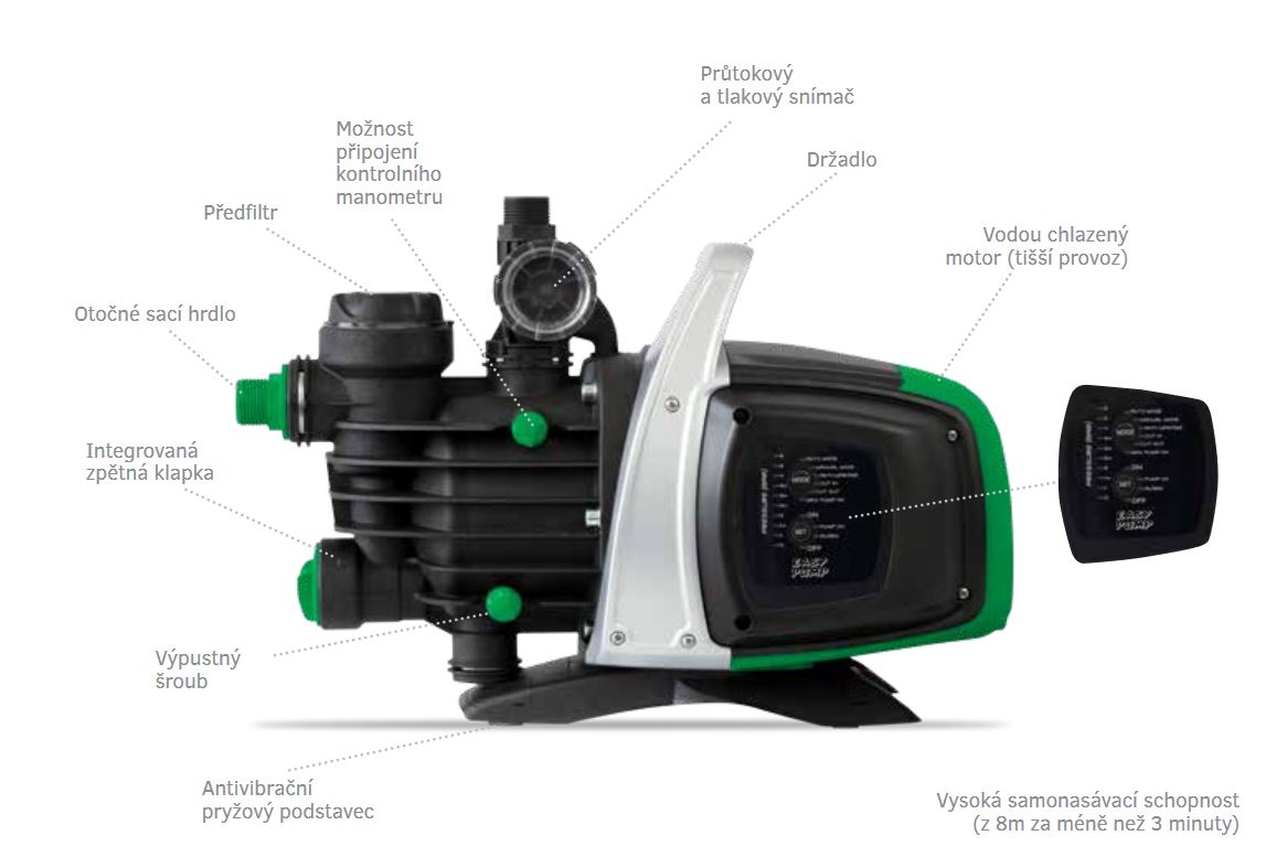 EASY PUMP Vodní automat EASY BOOST 1100 Automatic Obrázek