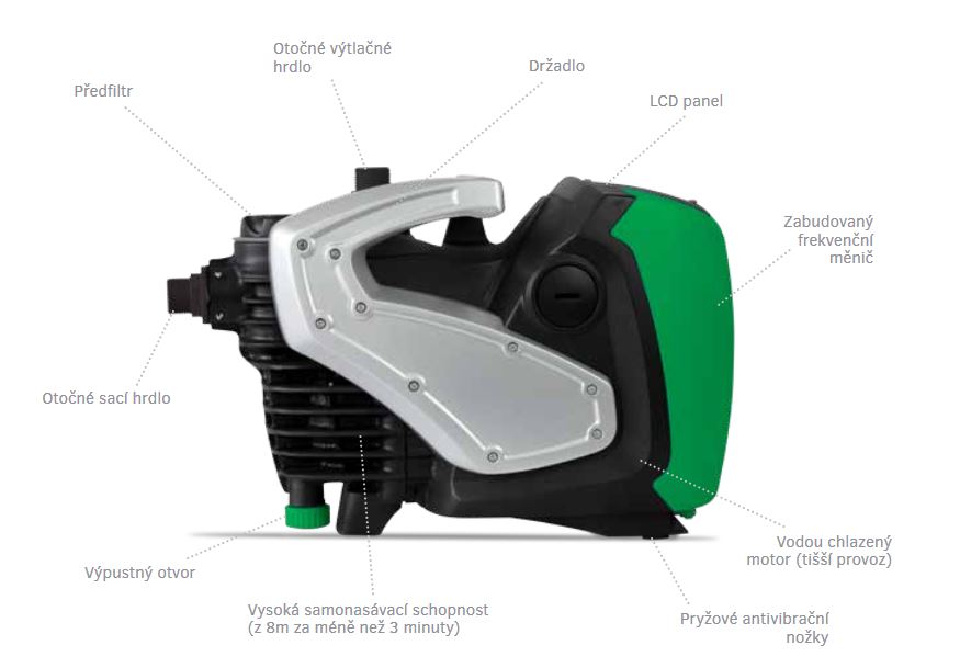 EASYPUMP EASY INVERT 1000 Obrázek