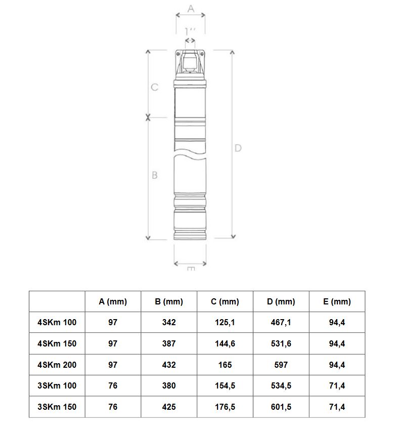 Pumpa BLUE LINE 4SKM 150 230V kabel 30m Obrázek