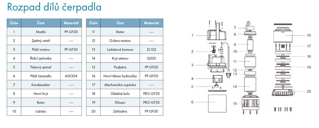 Leo LKS-1102SE-1 Obrázek