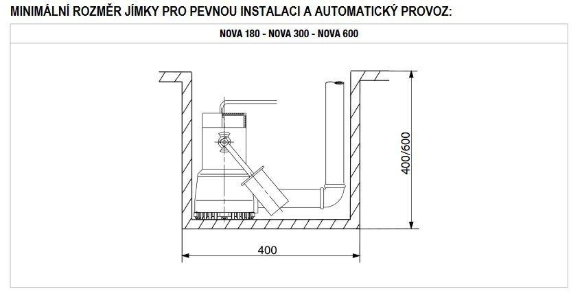 Ponorné čerpadlo DAB NOVA 180 M-A SV Obrázek