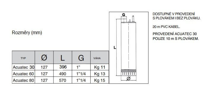 ACUATEC 80PL 5' 230V s plovákem, kabel 20m Obrázek