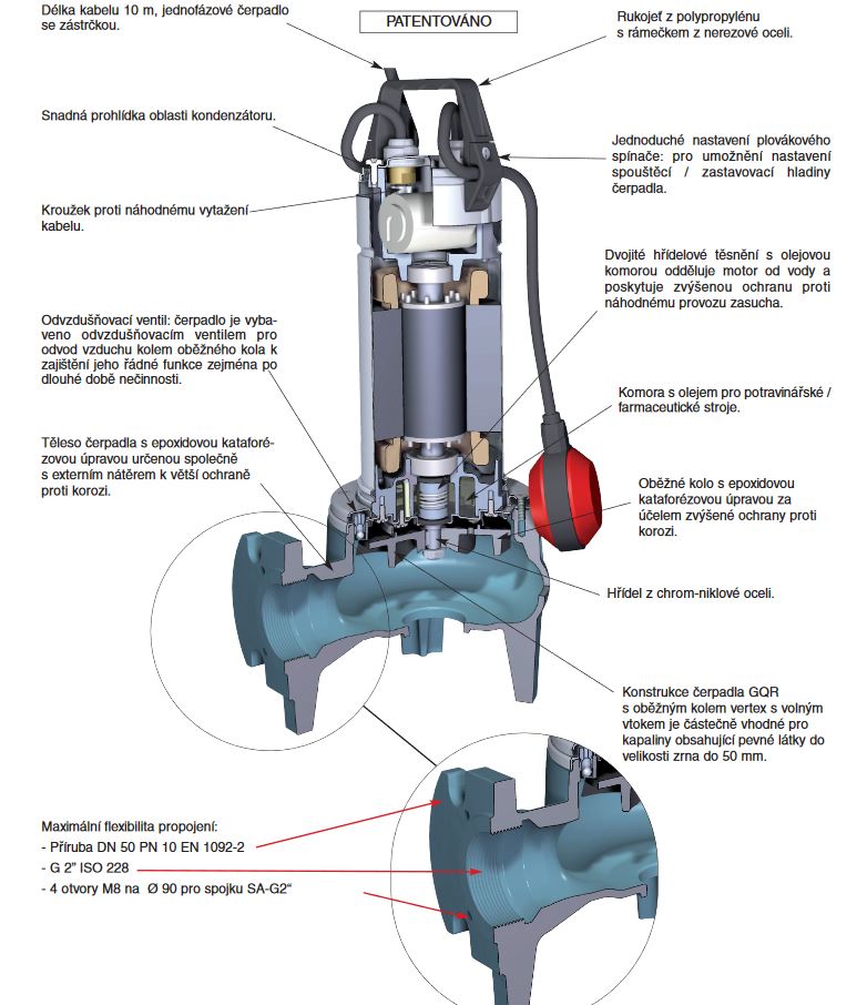 Calpeda GQV 50-13 10m 400V ZB00001833 Obrázek