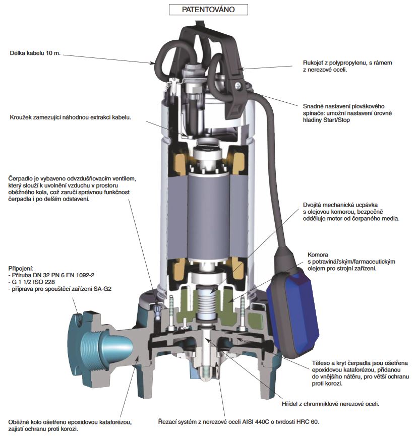 Kalové čerpadlo Calpeda GQG 6-21 400V 1,1kW s řezákem Obrázek