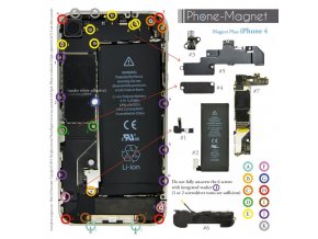 Phone-Magnet: profesionální magnetická podložka pro šrouby iPhone 4