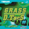Grass DTecs GS Acid green