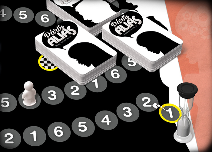 Albi Párty Alias Ženy versus Muži Obrázek