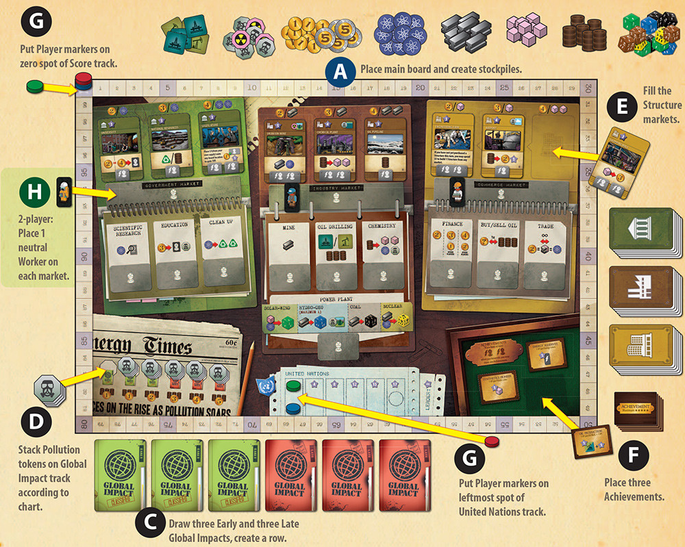 Minion Games The Manhattan Project: Energy Empire Obrázek