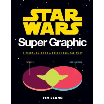 Abrams Star Wars Super Graphic Obrázek