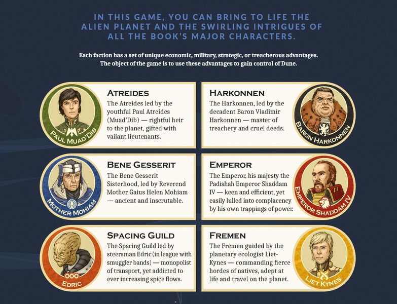 Gale Force Nine Dune: Special Edition Obrázek