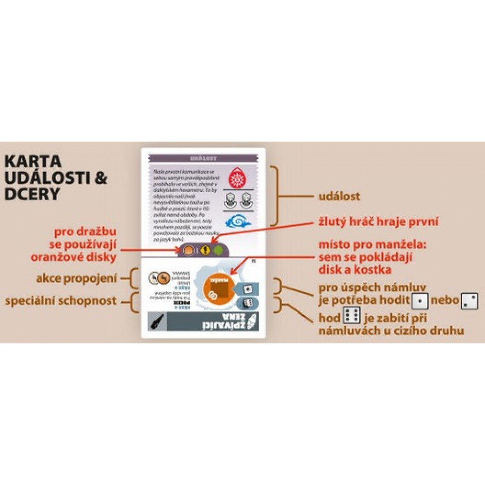 Fox in the Box Neanderthal 2. Edice Obrázek
