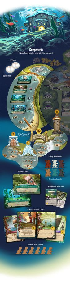 REXhry Divukraj: Perlava Obrázek