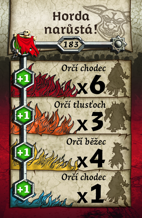 Zombicide: Zelená horda Obrázek