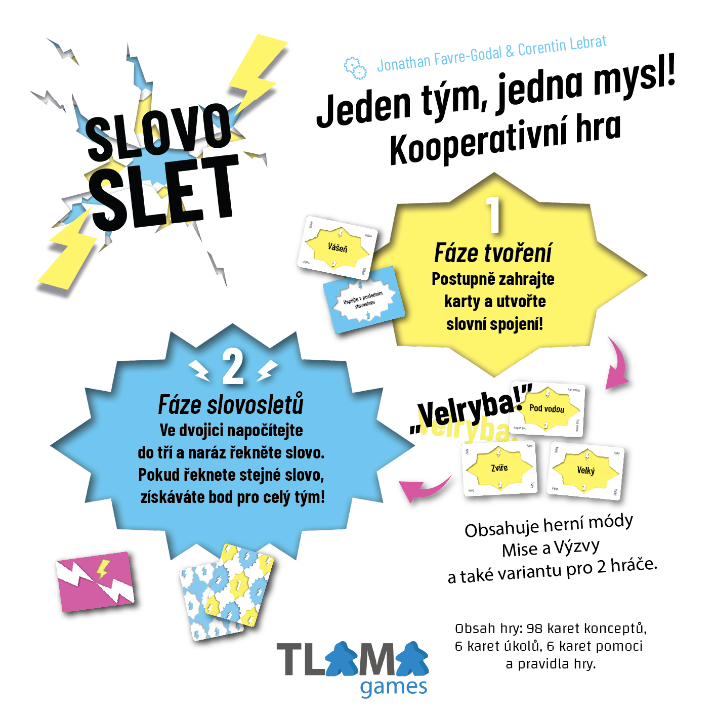 TLAMA games Slovoslet Obrázek