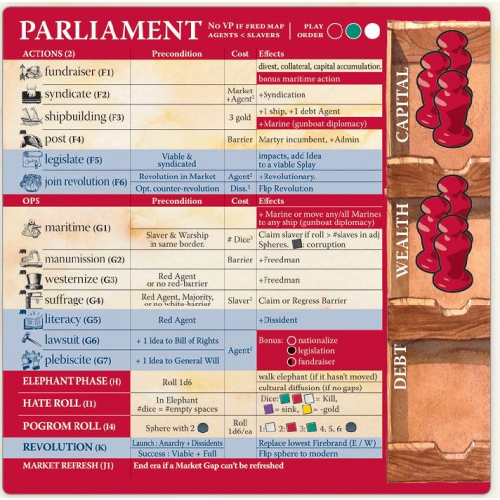 Fox in the Box Pax Emancipation CZ Obrázek